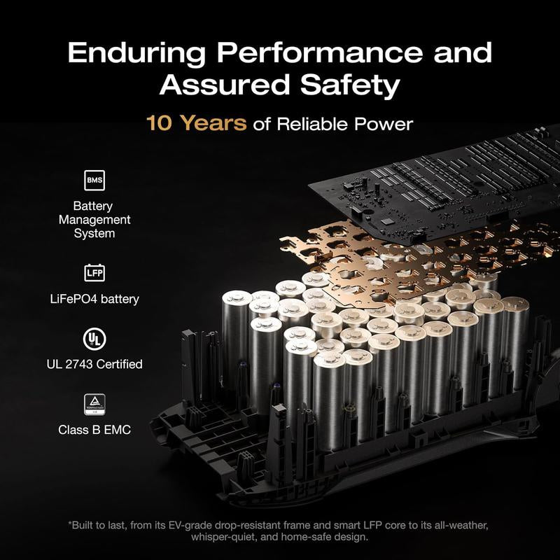 ECOFLOW DELTA 3 Max Power Station, 2048Wh Lifepo4 Battery, Solar Generator (Solar Panel Optional), 3400W X-Boost Output, Ultra-Fast 0-80% Charging in 1.13 Hr, Home Backup & RV Camping