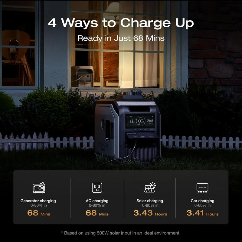 ECOFLOW DELTA 3 Max Power Station, 2048Wh Lifepo4 Battery, Solar Generator (Solar Panel Optional), 3400W X-Boost Output, Ultra-Fast 0-80% Charging in 1.13 Hr, Home Backup & RV Camping