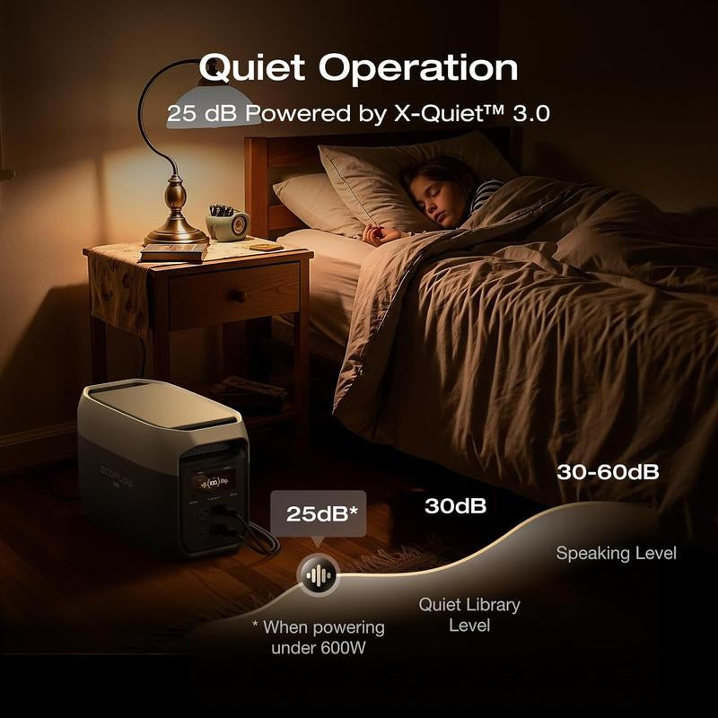 ECOFLOW DELTA 3 Max Power Station, 2048Wh Lifepo4 Battery, Solar Generator (Solar Panel Optional), 3400W X-Boost Output, Ultra-Fast 0-80% Charging in 1.13 Hr, Home Backup & RV Camping