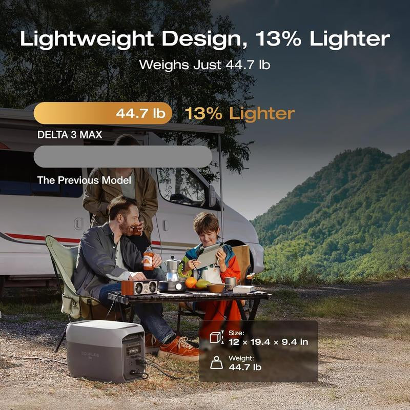 ECOFLOW DELTA 3 Max Power Station, 2048Wh Lifepo4 Battery, Solar Generator (Solar Panel Optional), 3400W X-Boost Output, Ultra-Fast 0-80% Charging in 1.13 Hr, Home Backup & RV Camping