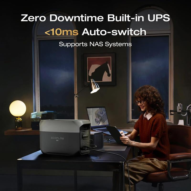 ECOFLOW DELTA 3 Max Power Station, 2048Wh Lifepo4 Battery, Solar Generator (Solar Panel Optional), 3400W X-Boost Output, Ultra-Fast 0-80% Charging in 1.13 Hr, Home Backup & RV Camping