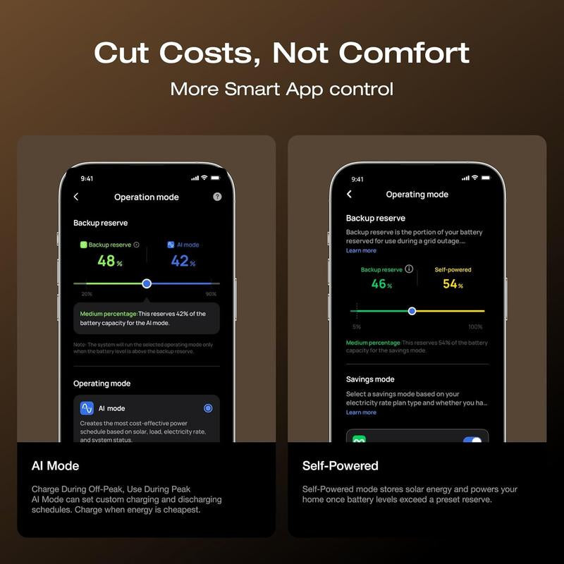 ECOFLOW DELTA 3 Max Power Station, 2048Wh Lifepo4 Battery, Solar Generator (Solar Panel Optional), 3400W X-Boost Output, Ultra-Fast 0-80% Charging in 1.13 Hr, Home Backup & RV Camping