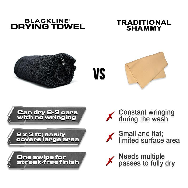 BLACKLINE® TWISTED-LOOP DRYING TOWEL - Ultra-Absorbent Car Drying Towel Made with a Twisted-Loop Microfiber Weave, 1300 GSM Premium Microfiber